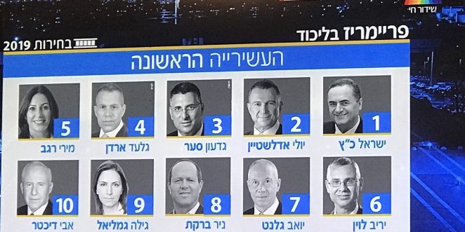 פריימריז עשירייה ראשונה ליכוד