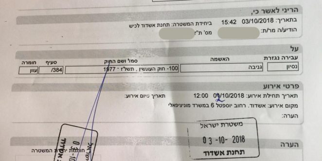 תלונה במשטרה אורי סבח
