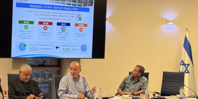 ישיבת מועצה ארנונה 2027
