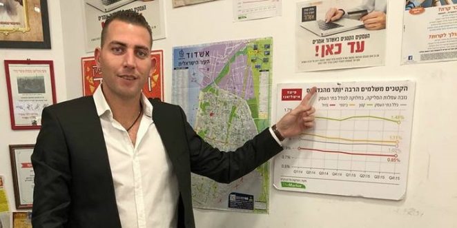 אושרי ניזרי לראשי