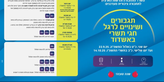 אשדוד